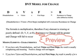 Preview DVF Model (1 page handout download)
