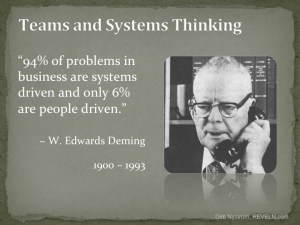 Deming 94 percent Quote